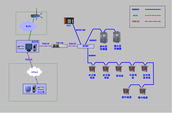 1687157279.png 蓄冰.png